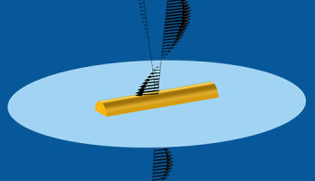 Hoe modelleer je de lichtverstrooiing van een object op een substraat?