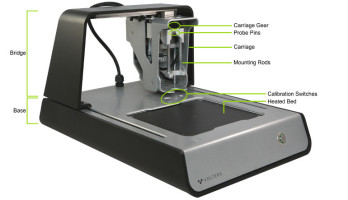 Wat zijn PCB-printers, en hebben ze de mainstream bereikt?