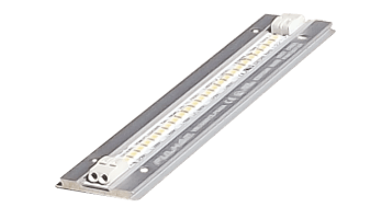 Ledstrip modules zonder extra koeling