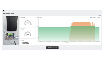 LoRa Node Project op zonne-energie: Een modulaire, compacte en veelzijdige IoT-oplossing