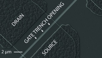 Energiebesparende schakeltransistors op basis van galliumnitride