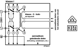 Figuur 1: transformator aansluiten met inachtneming van de veiligheidseisen