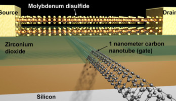 Model van de subminiatuur-transistor. Afbeelding: Sujay Desai / UC Berkeley.