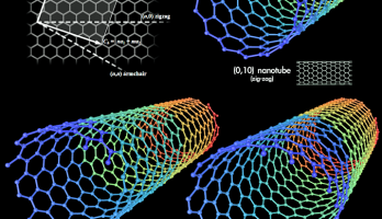 Diverse koolstof-nanobuisjes.
Afbeelding: Michael Ströck / Wikimedia
 