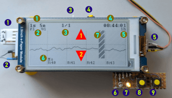 Real-time netfrequentielogger voor netbewaking
