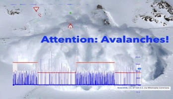 Nanoseconde pulsen en lawineafbraak in diodes