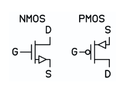Figuur 2. Complementaire NMOS en PMOS Transistors