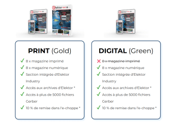 Elektor memberships 2