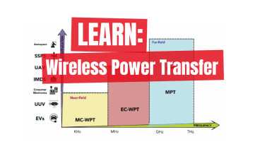 Microwave Technology Based on  Wireless Power Transfer