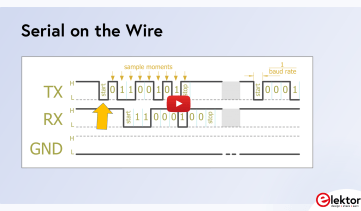Elevate Your Knowledge with Elektor Webinars | Technical Insights for ...