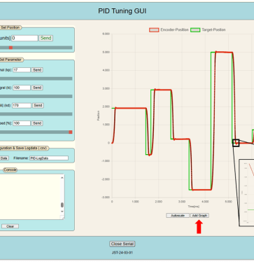 PID Control Tool Optimize Your Parameters Easily