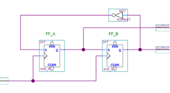 Quadrature signal Generator