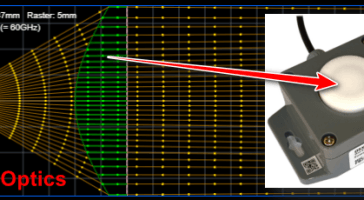 mm-Wave RadarOptics Designer (free)