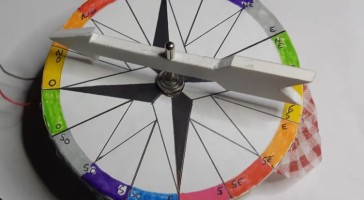 Win replica "La Rose des Vents Connectée" 