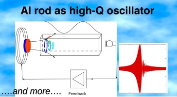 Al rod as high-Q oscillator