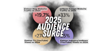 Elektor ed eeNews Europe Registrano una Forte Crescita del Pubblico nel 2025