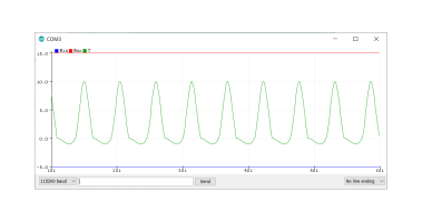 How-to Use Arduino's Serial Plotter