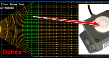 mm-Wave RadarOptics Designer (free)