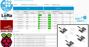 STM32 Wireless LoRa Sensor Network with Node-RED GUI on a Raspberry Pi