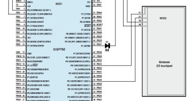 Sceptre meets Arduino [100609]