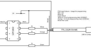 Updated FTDI Lead PIC Programmer