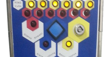 Ping-Cube LAN under control