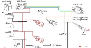 Comfortable and Inexpensive V-A Controller (CIVAC)