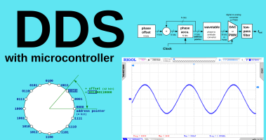 Direct Digital Synthesis DDS with microcontroller