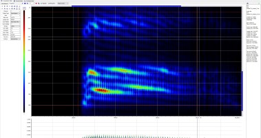 Efficient training of CNNs and a pilot project for the Max78000