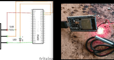 Integration of Python with Telegram channel