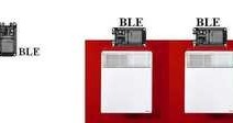 Centralized control electric heating