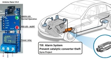 Tilt  Alarm System