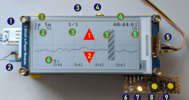 Graphical Mains Frequency Logger