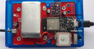 AeroSensors