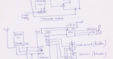 4 Channel Remote control by 433 MHz radios