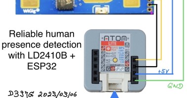 Human Presence Detection