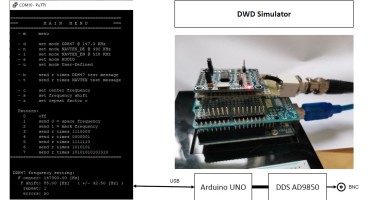 DWD Simulator
