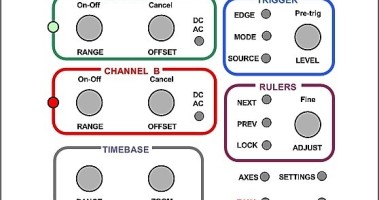 A Traditional Front Panel for Picoscope