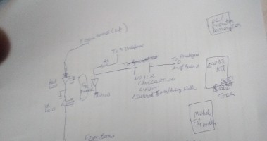 Pulse oxymeter with IR, Red LED's and photo IR photodiode/phototransistor