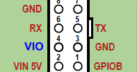 Enhancing and extending the Elektor ExC standards