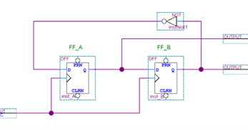 Quadrature signal Generator