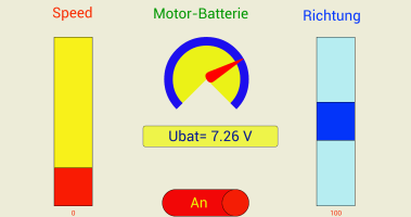Remote Control for Hover-Catamaran