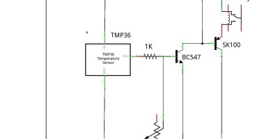 Cute temperature controller