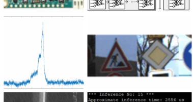 Anomaly Detection System for IoT Using the Max78000