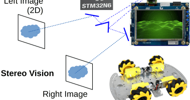 Robotic stereo Vision with the Neuroprocessor STM32N657