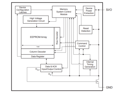 AT21CS11 serial EEPROM block diagram