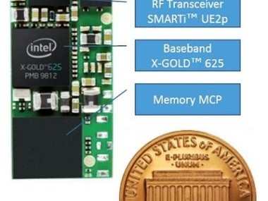 3G Modem Targets the IoT 