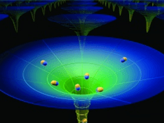 Energy Funnels Boost Solar Cell Performance