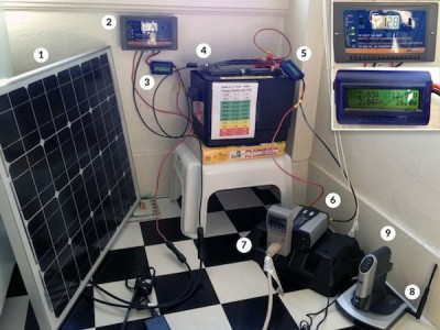 Build a Solar Powered Wikipedia Server