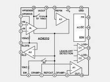 Single-lead Heart Rate Monitor Analog Front End